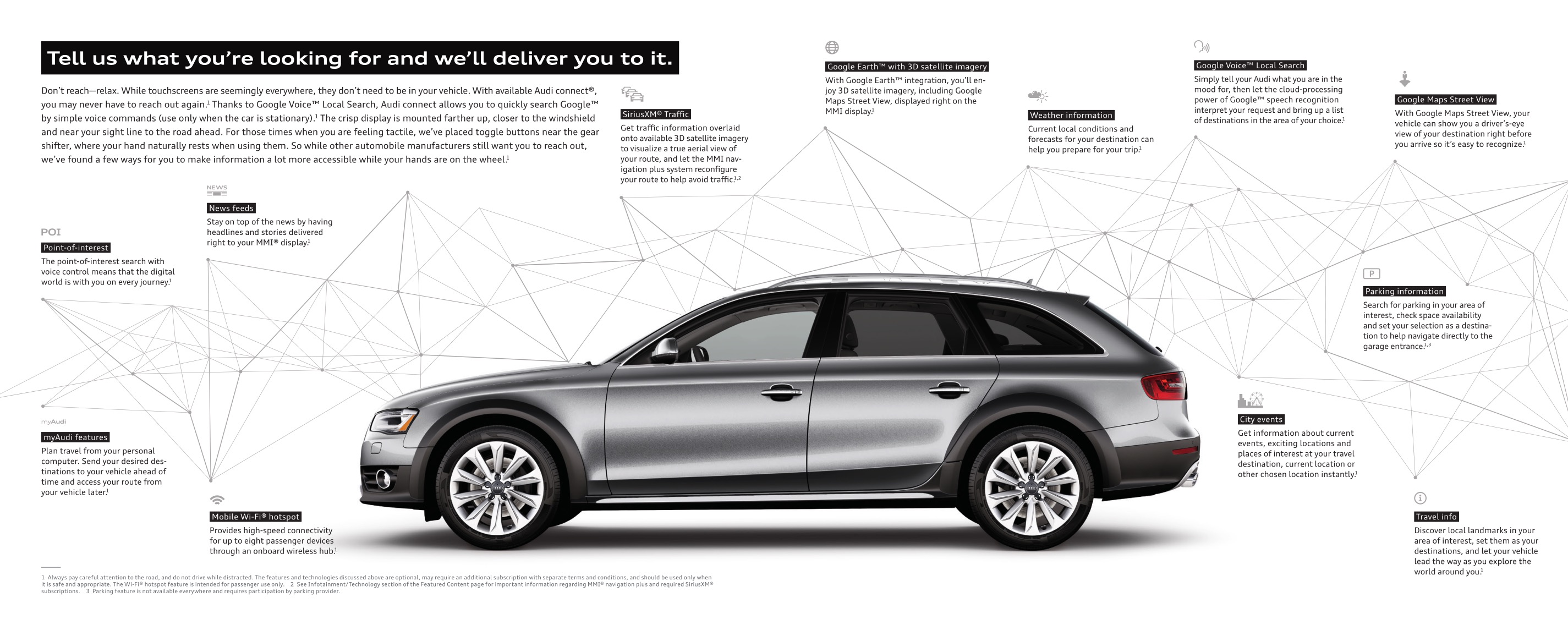 2015 Audi Allroad Brochure Page 25